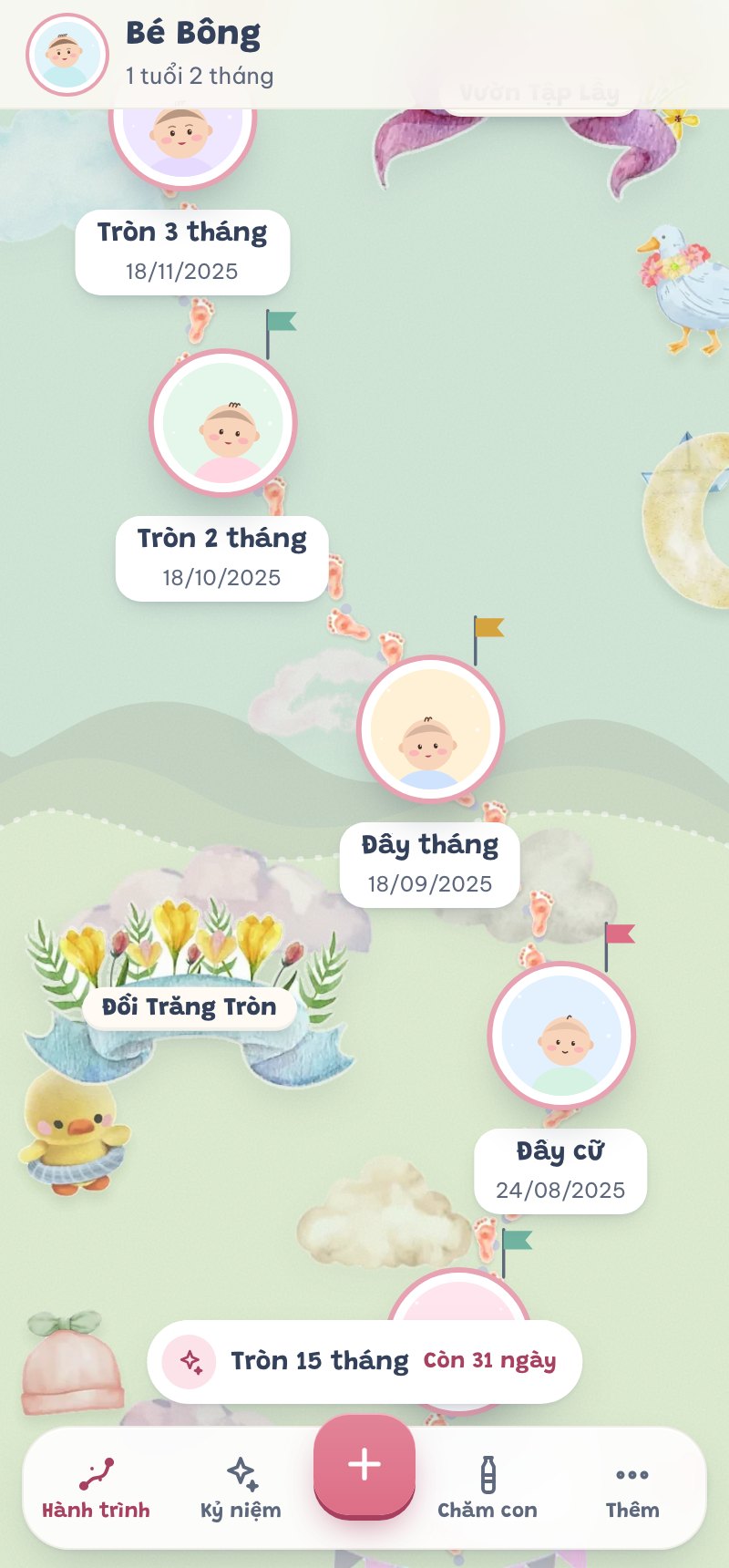 Bản đồ dấu chân màu nước của một bé 14 tháng: Đầy cữ, Đầy tháng, Tròn 2 tháng, Tròn 3 tháng